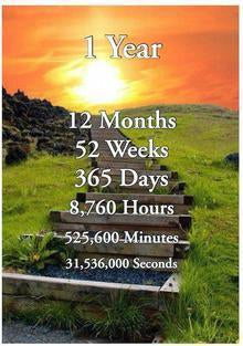 Cards, All Categories