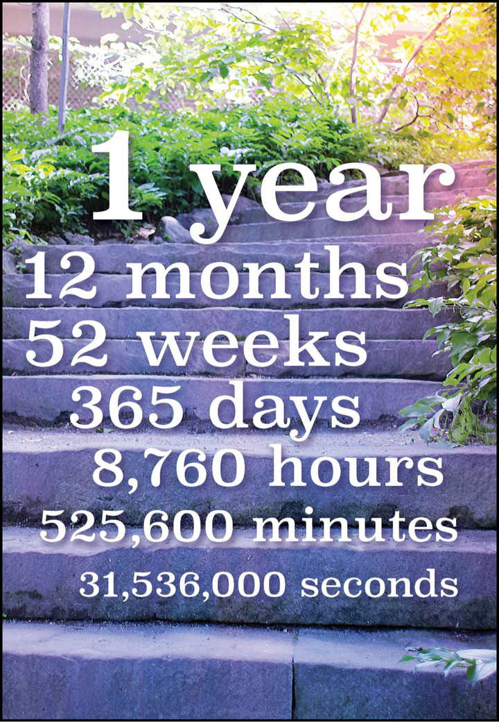 01. C-Year Countdown Card (1-65 Years)