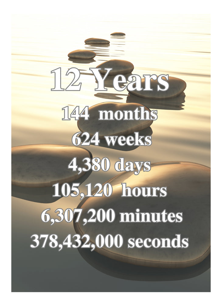 03. Rocks Yearly Cards (1 -30 Years)