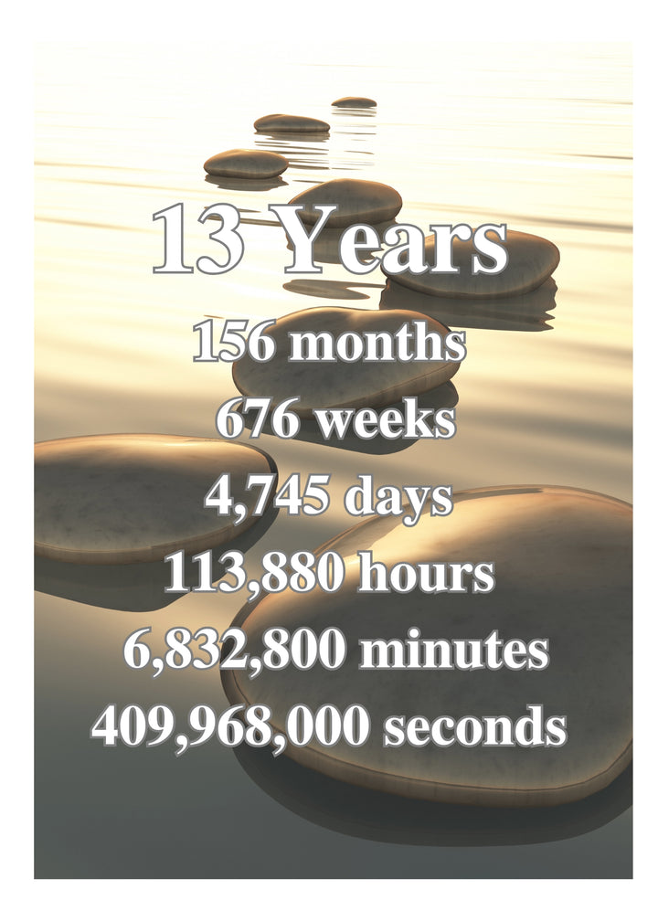03. Rocks Yearly Cards (1 -30 Years)