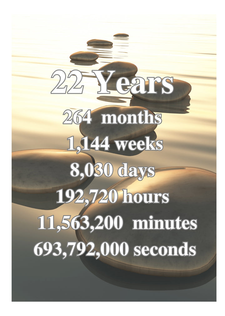 03. Rocks Yearly Cards (1 -30 Years)