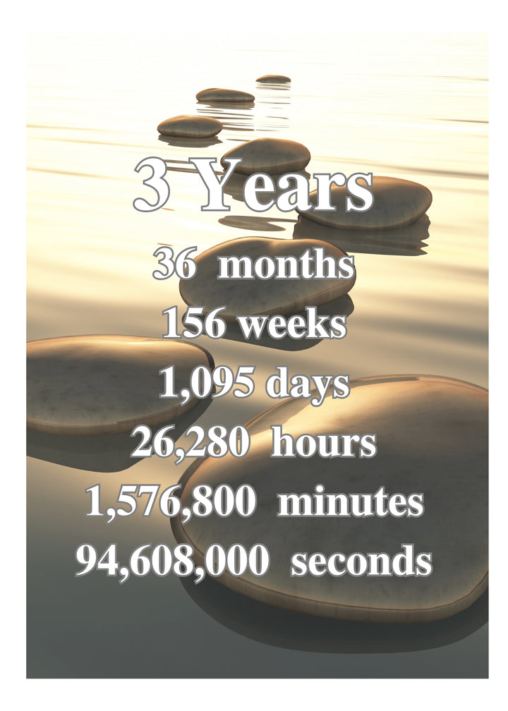 03. Rocks Yearly Cards (1 -30 Years)