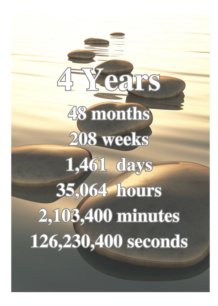 03. Rocks Yearly Cards (1 -30 Years)