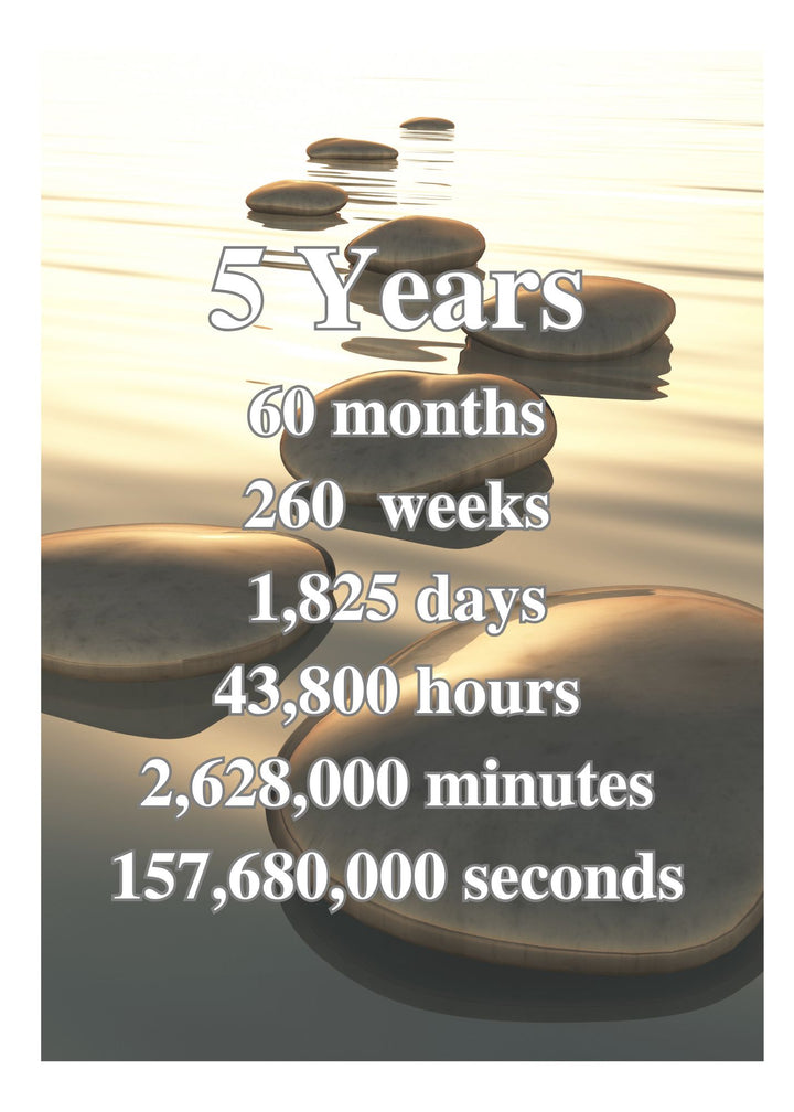 03. Rocks Yearly Cards (1 -30 Years)