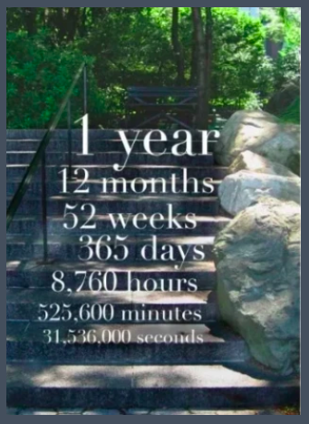 04. Countdown Card (1-65 Years.) A05 - Premium Cards from New Choices - Just $2.95! Shop now at Choices Books & Gifts