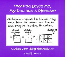 My Dad Loves Me, My Dad Has a Disease - Premium Books from Other - Just $17.95! Shop now at Choices Books & Gifts