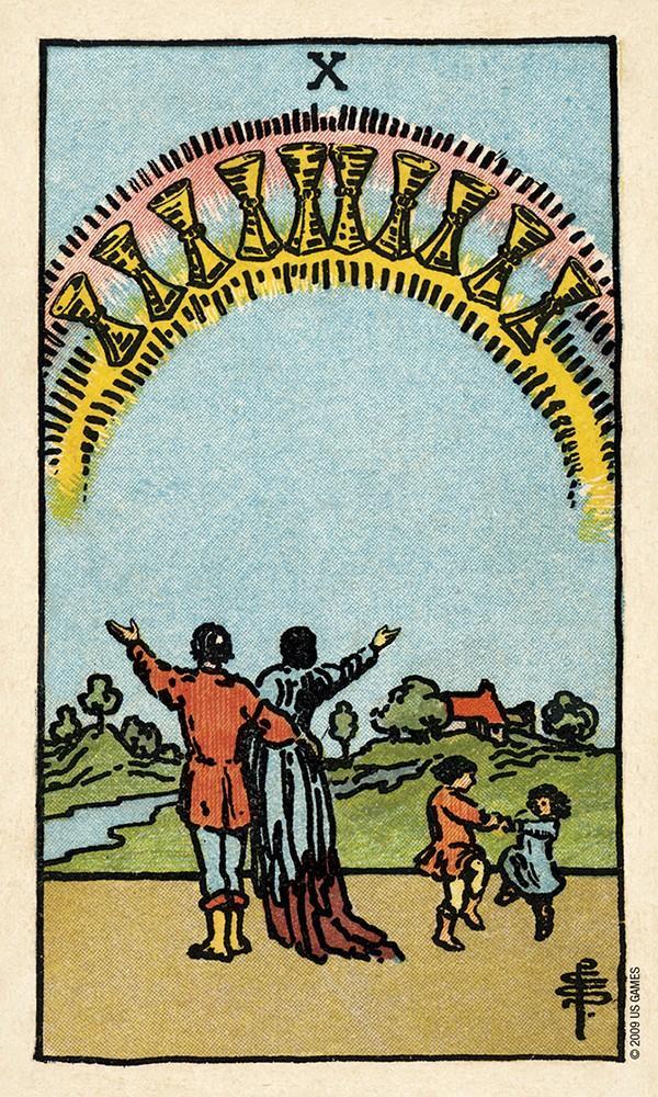 Tarot: Smith-Waite Centennial Tarot Deck - Premium Gifts from U.S. GAMES SYSTEMS, INC - Just $23.95! Shop now at Choices Books & Gifts